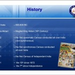 Census History : India