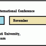 International Conference Guwahati University 2014